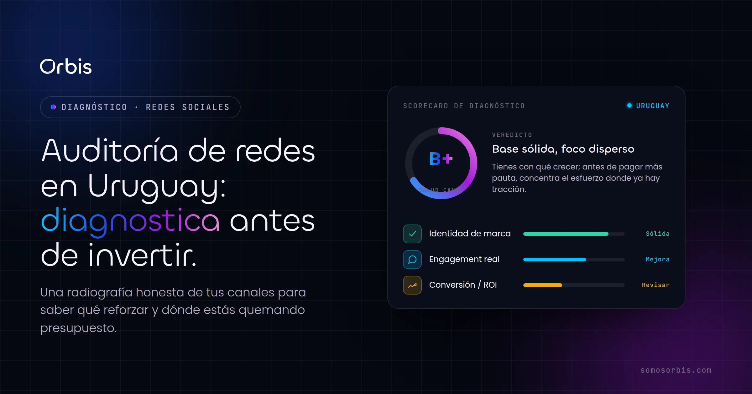 Auditoria de redes sociales en Uruguay: diagnostico antes de invertir