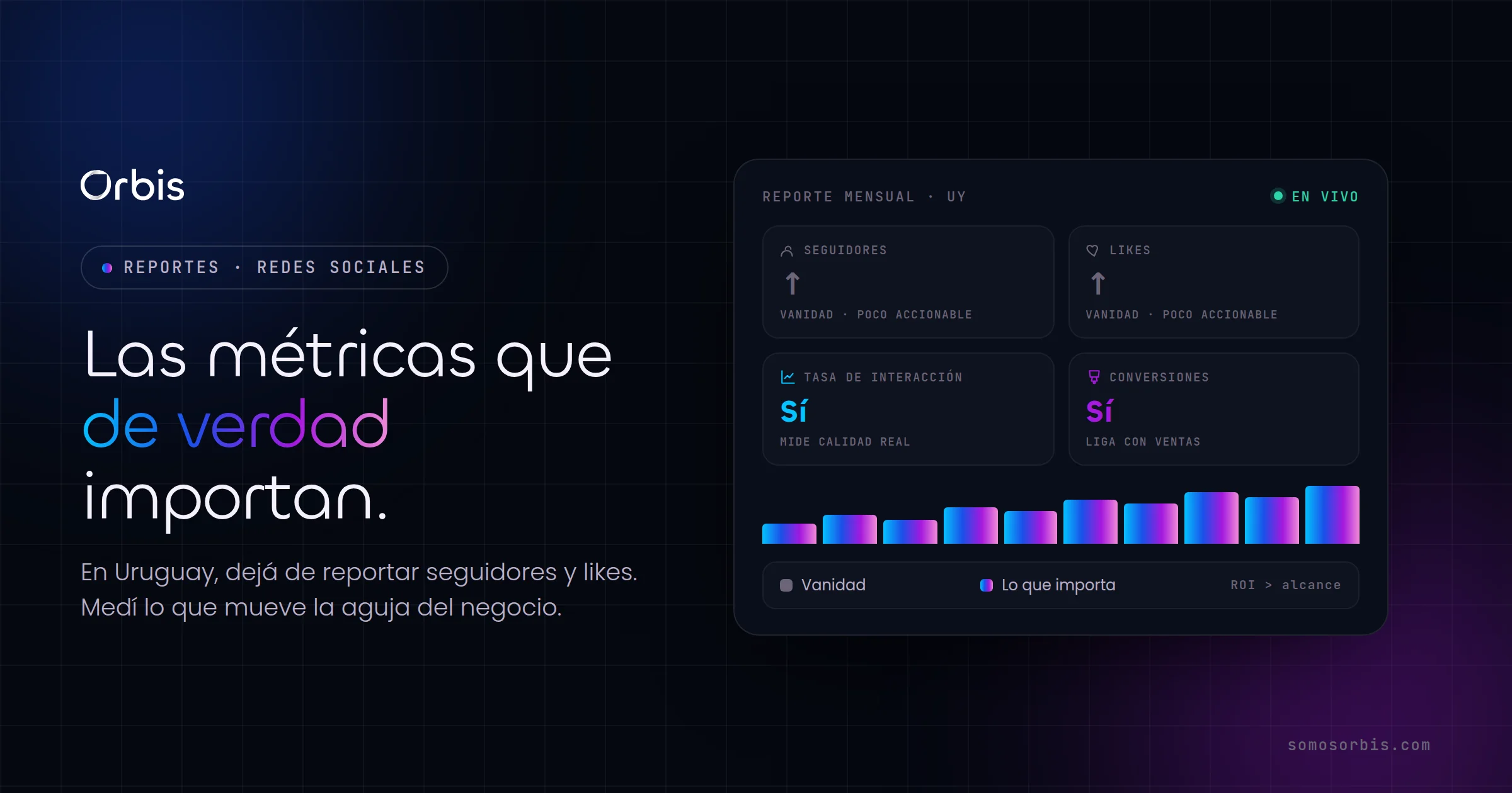 Reportes de redes sociales en Uruguay: las métricas que de verdad importan