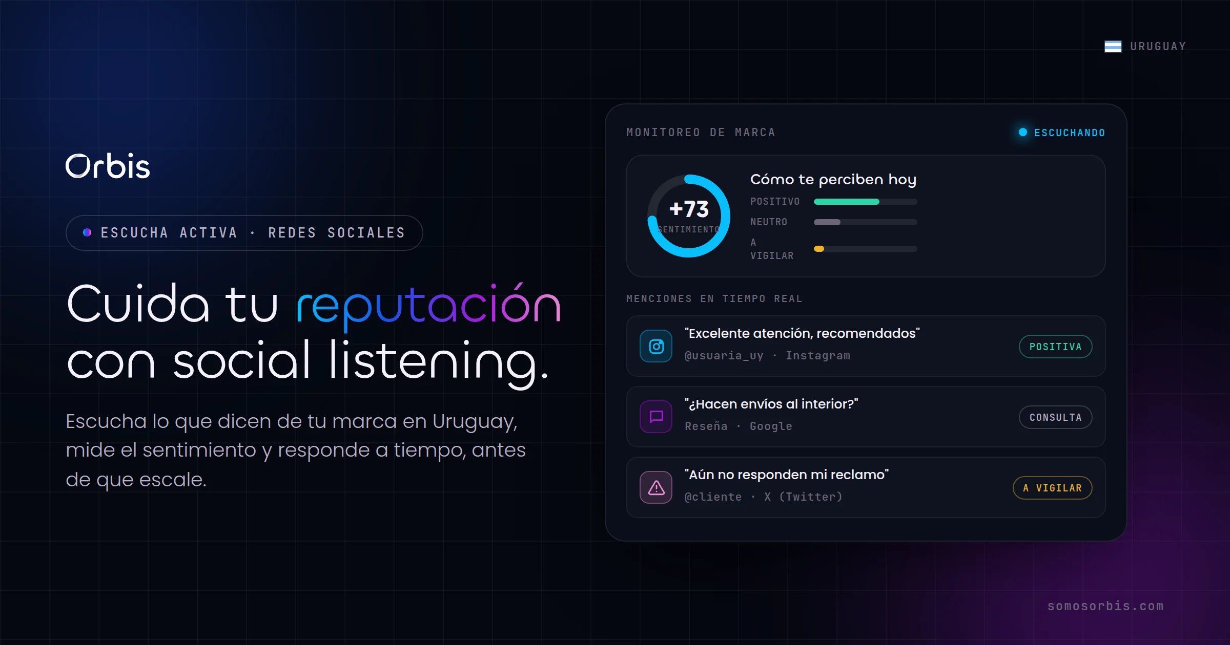 Social listening en Uruguay: cómo cuidar la reputación de tu marca