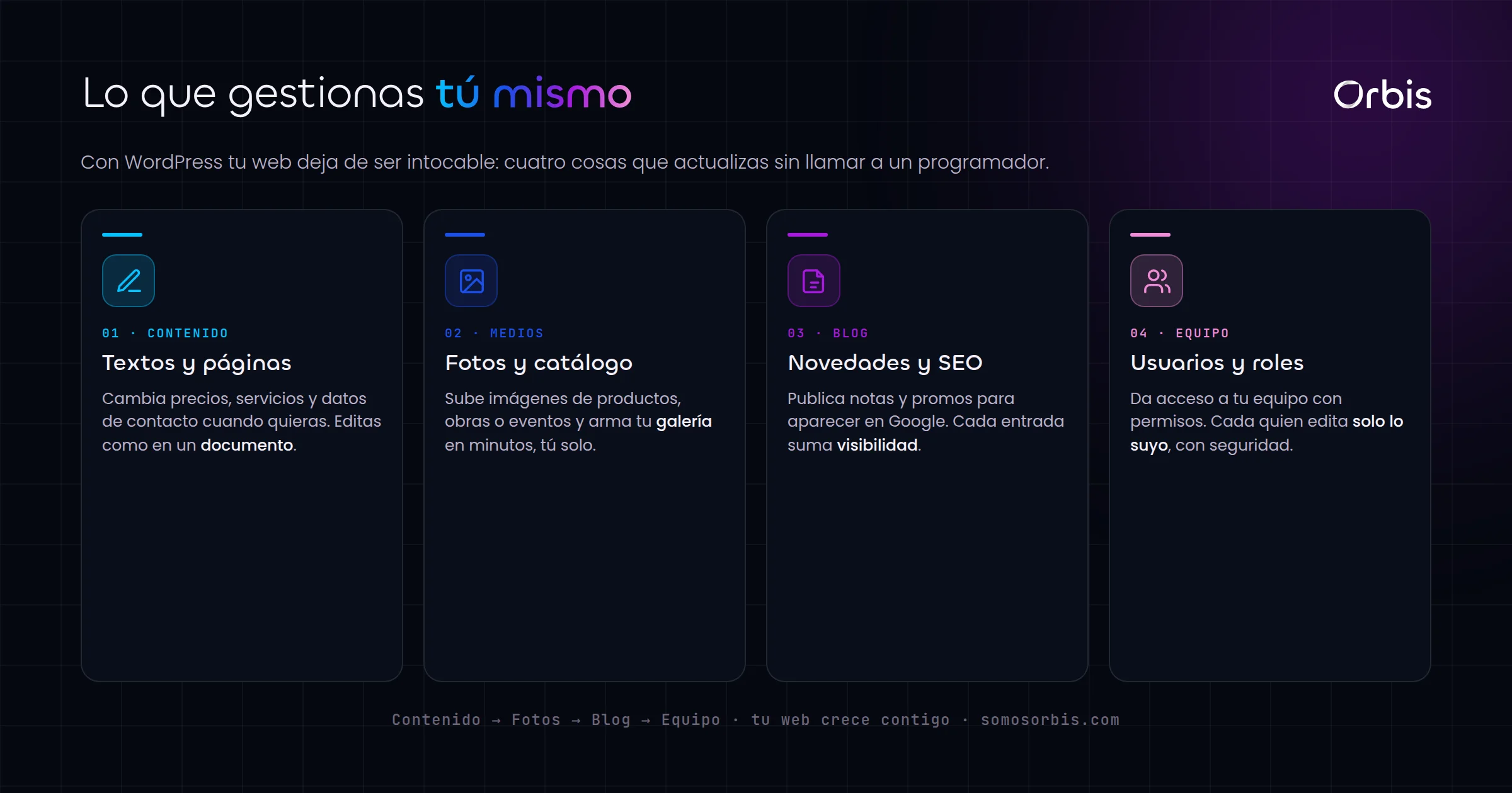 WordPress en Uruguay: una web autogestionable para tu negocio