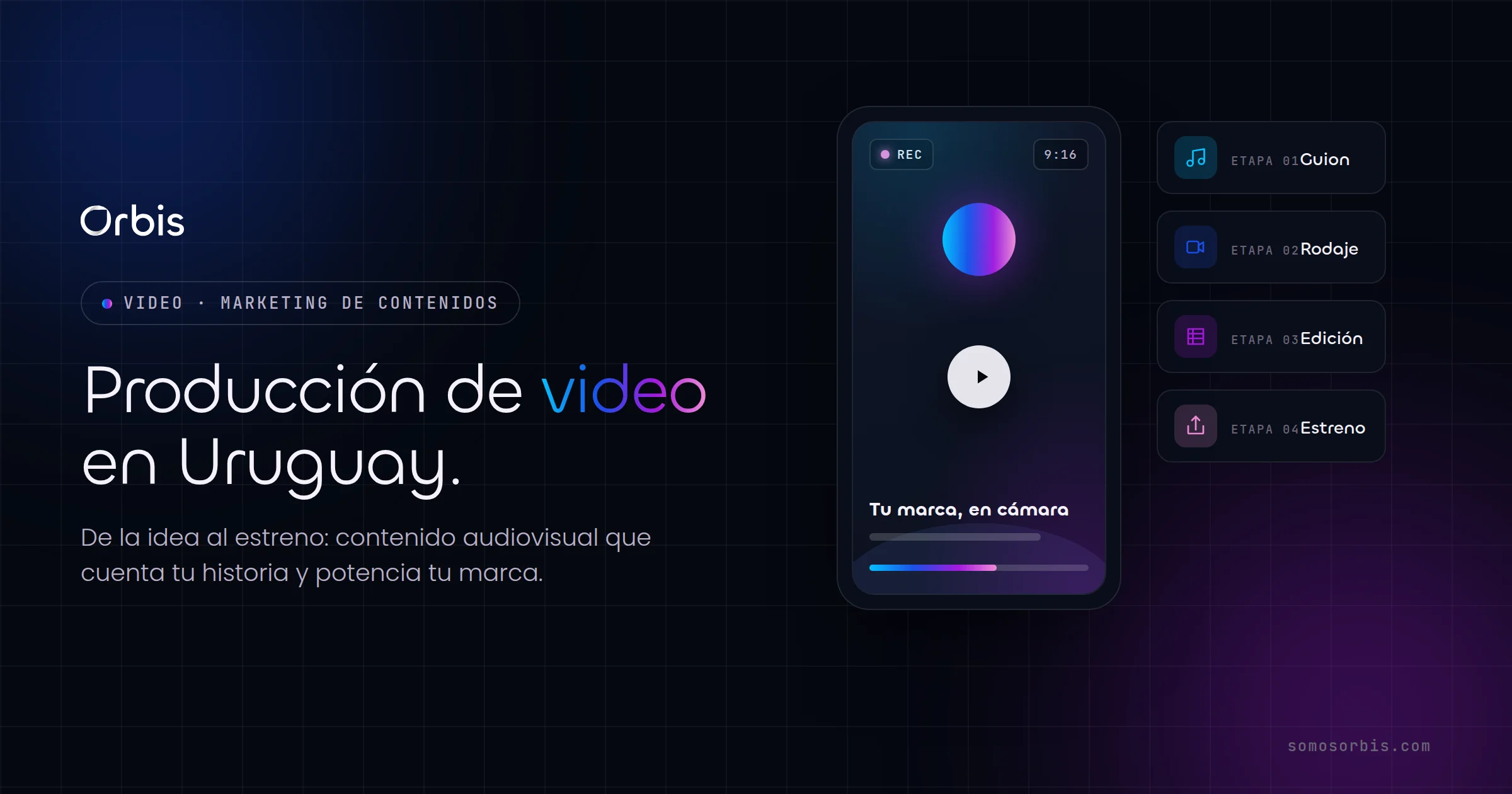 Producción de video en Uruguay: contenido que potencia tu marca