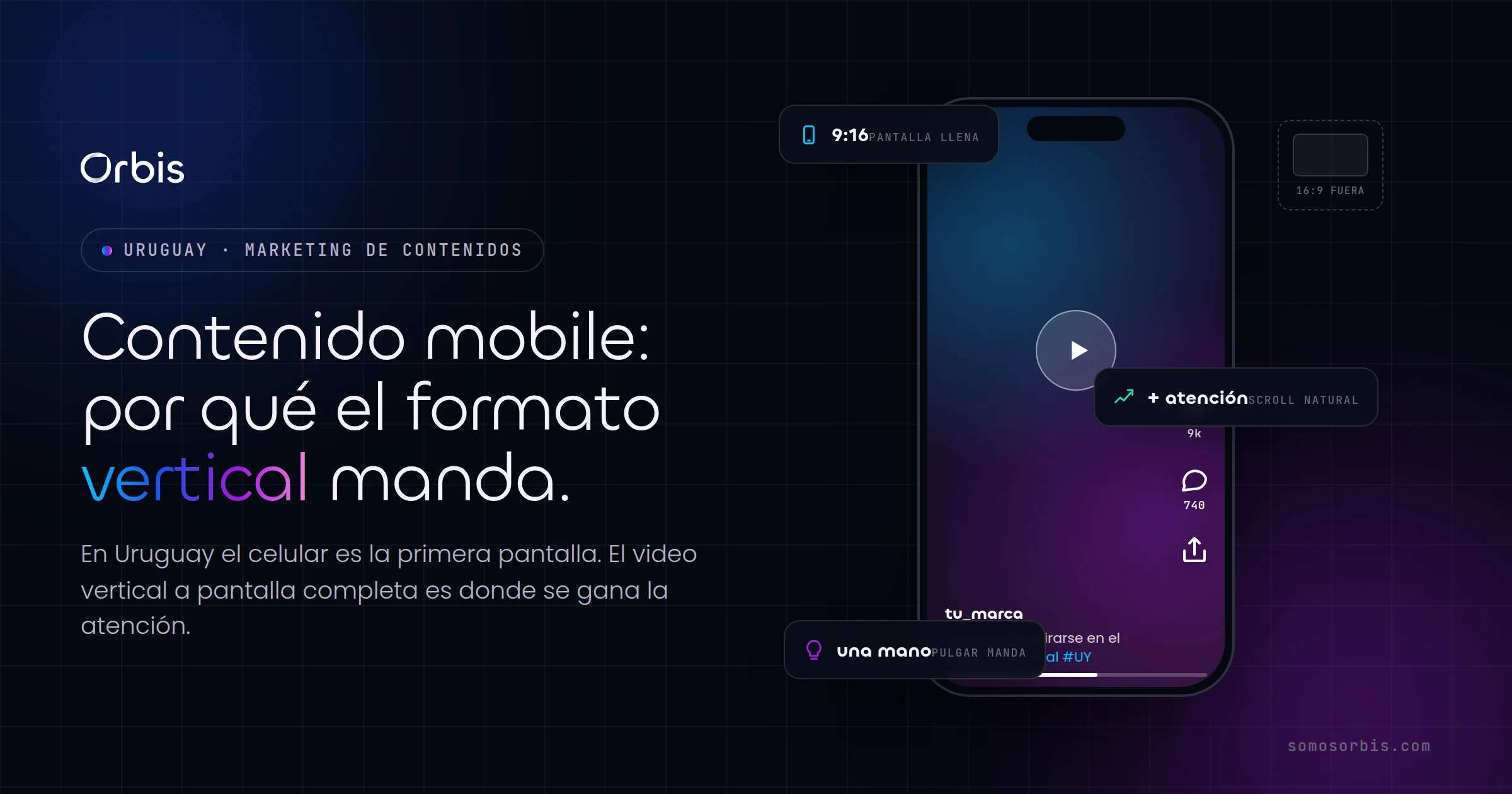 Contenido mobile en Uruguay: por que el formato vertical manda