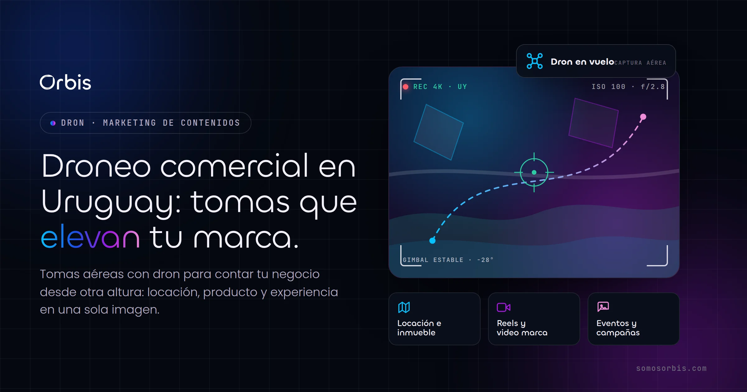 Droneo comercial en Uruguay: tomas aereas que elevan tu marca