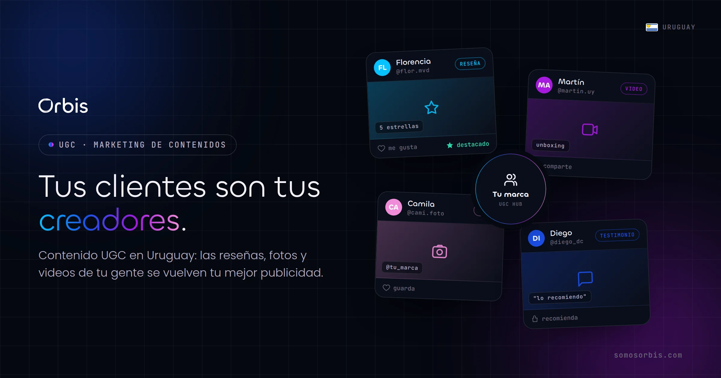 Contenido UGC en Uruguay: cuando tus clientes son tus creadores