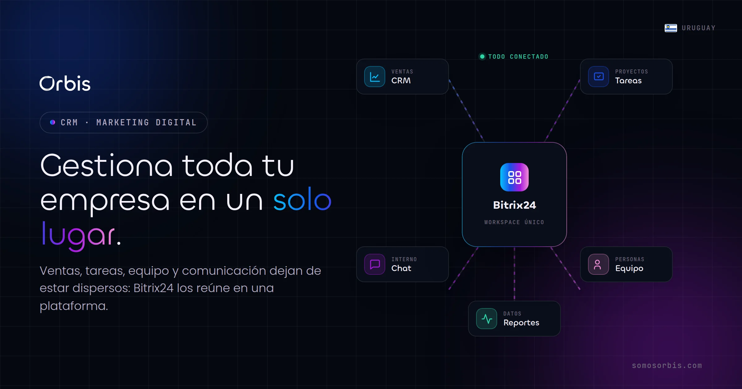 Bitrix24 en Uruguay: como gestionar toda tu empresa en un solo lugar