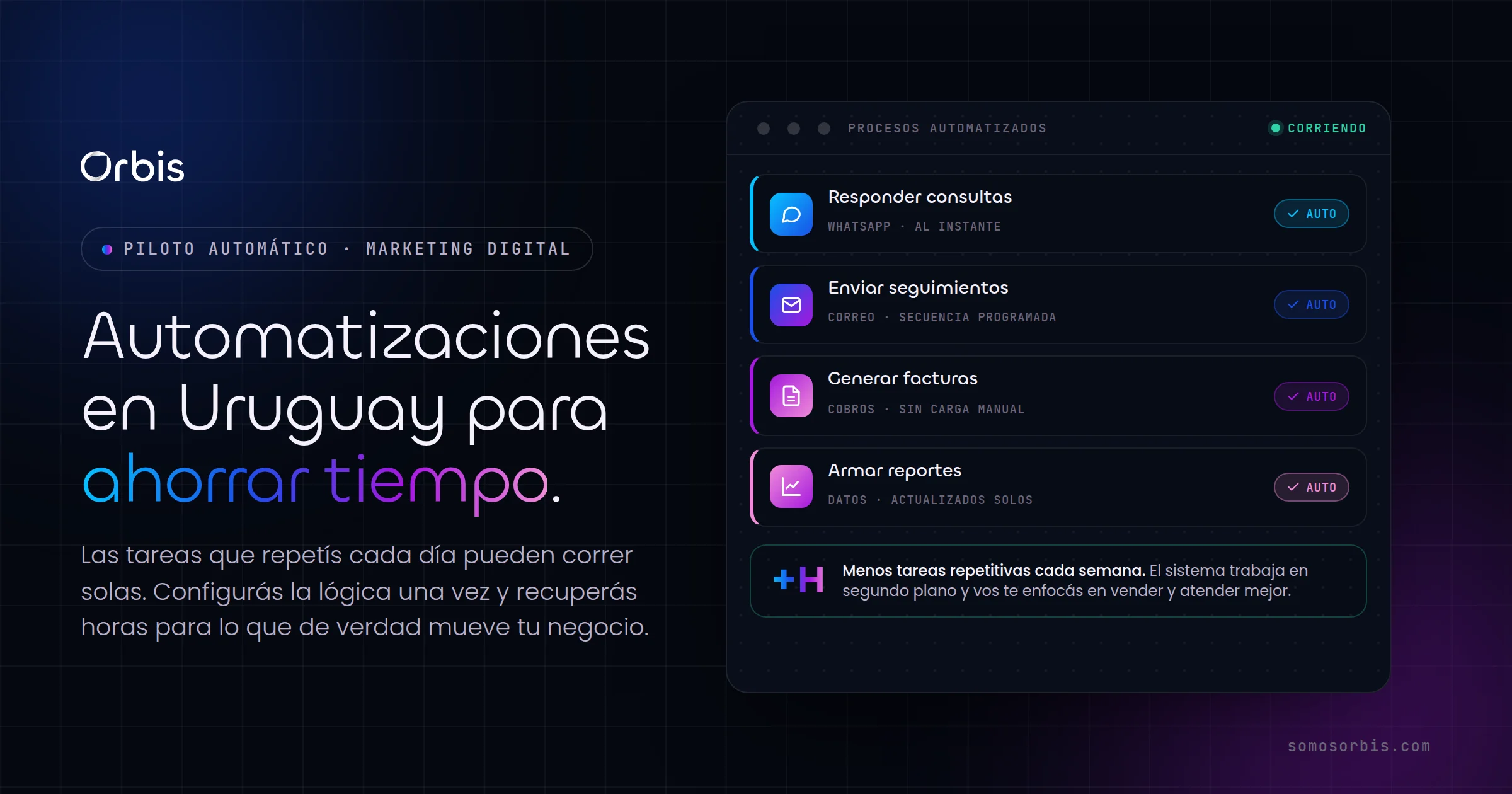 Automatizaciones en Uruguay: como ahorrar tiempo en tus procesos diarios