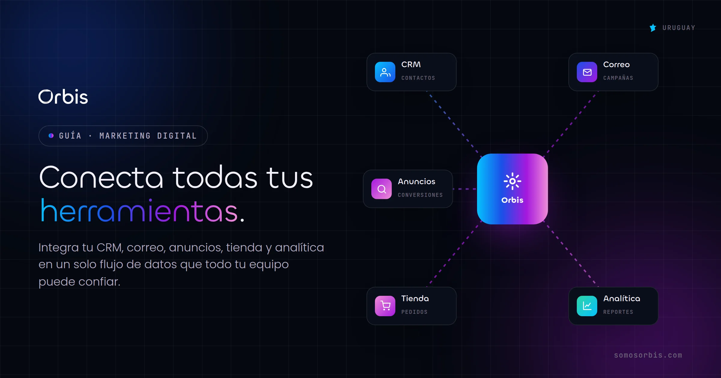 Integraciones en Uruguay: como conectar todas tus herramientas