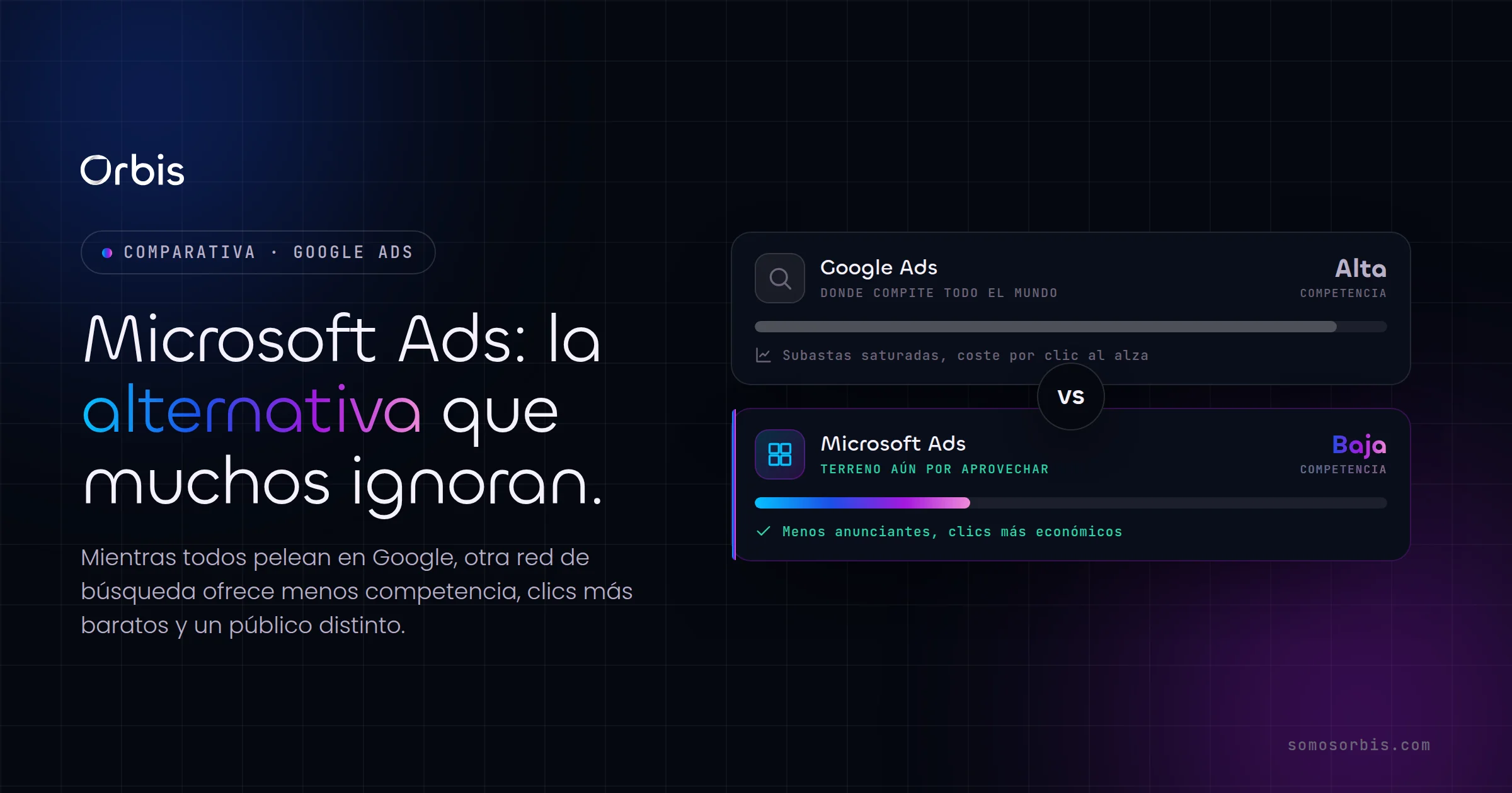 Microsoft Ads: la alternativa a Google que muchas empresas ignoran