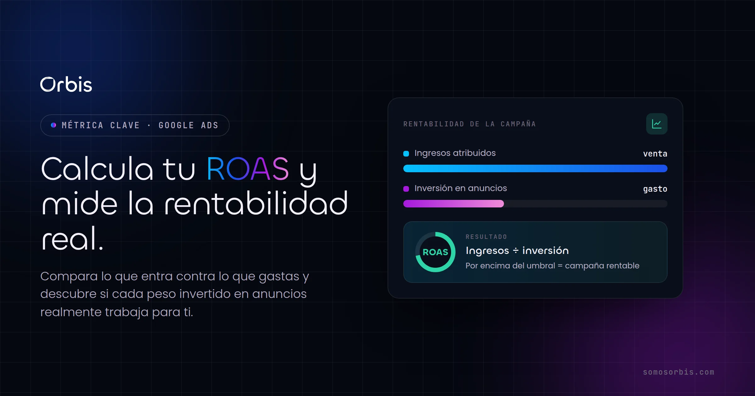 Cómo calcular el ROAS y medir la rentabilidad real de tus campañas