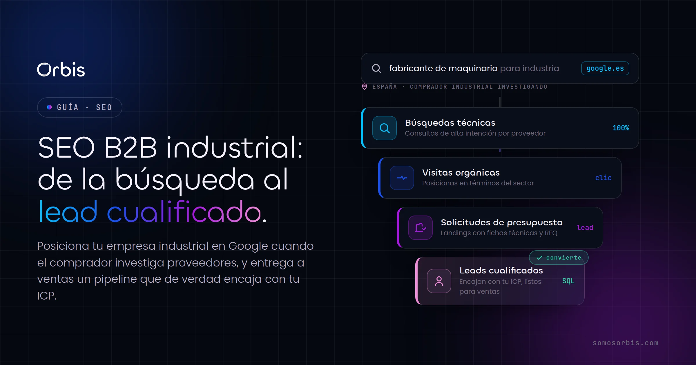 SEO B2B en España: genera leads cualificados para empresas industriales