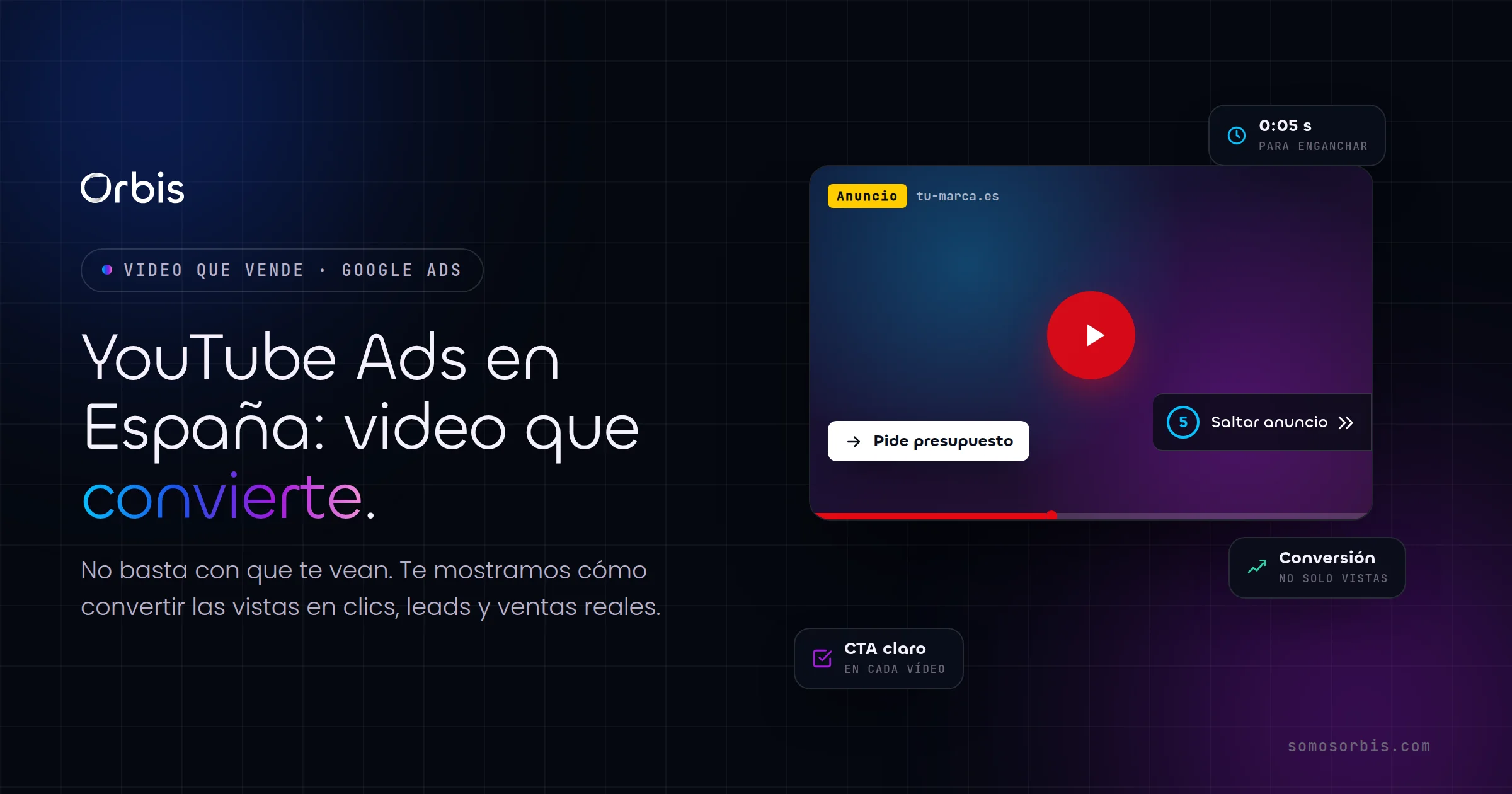 YouTube Ads en España: video que convierte y no solo da visibilidad