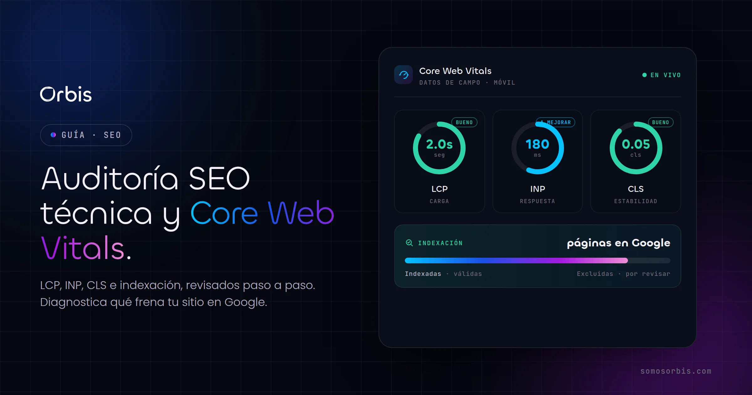 Auditoria SEO tecnica: Core Web Vitals e indexacion paso a paso