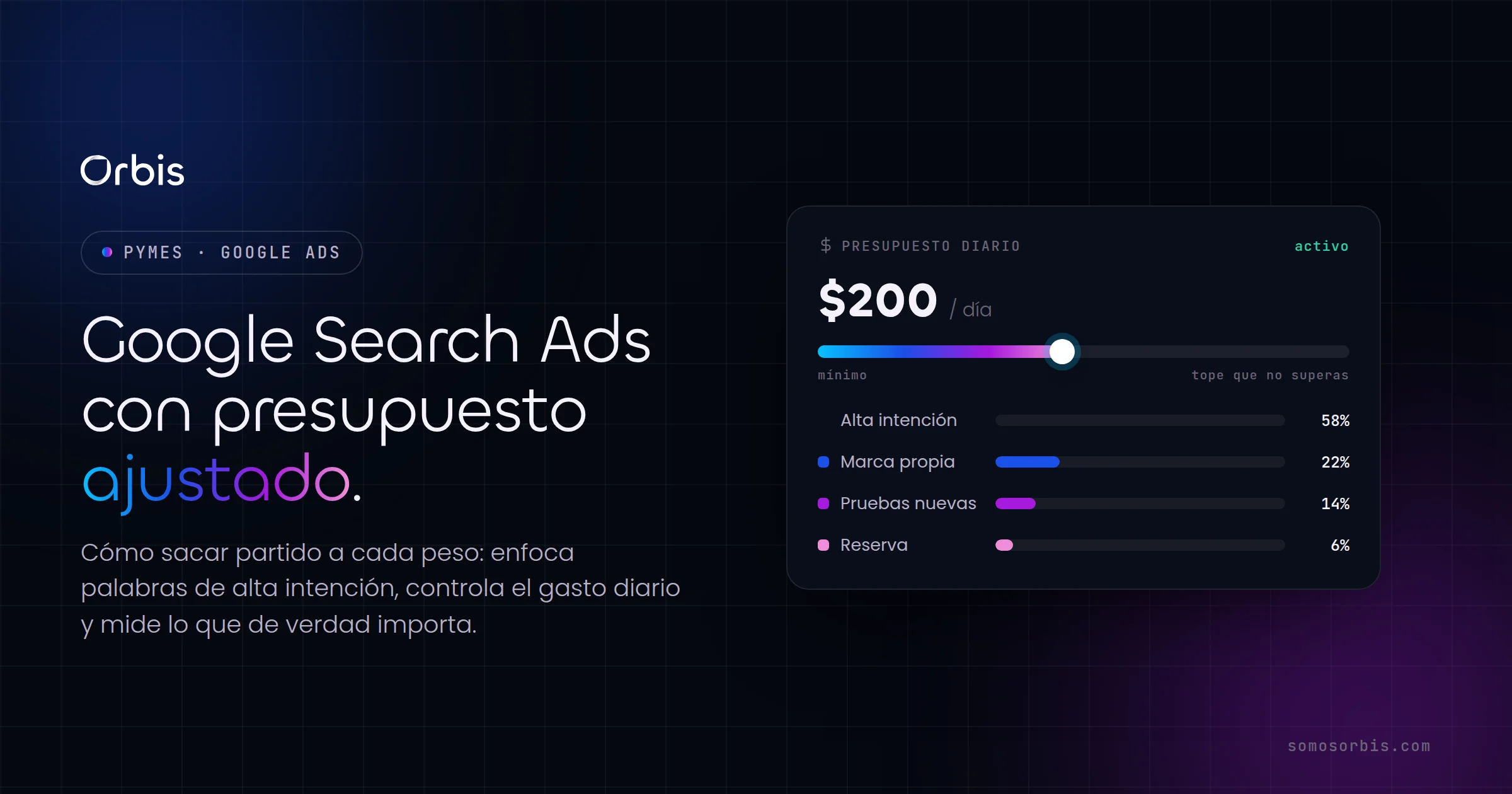 Google Search Ads para pymes: cómo sacar partido a un presupuesto ajustado