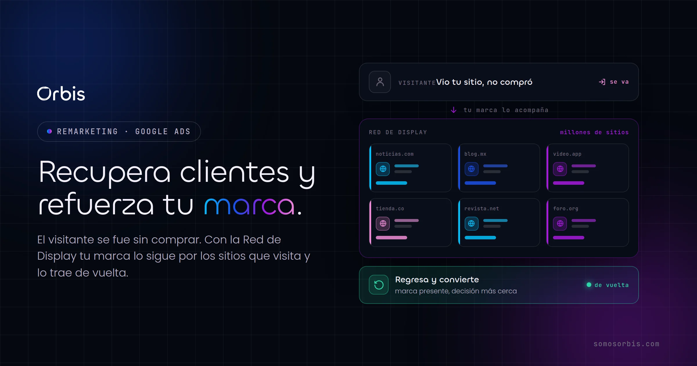Google Display y remarketing: recupera clientes y refuerza tu marca