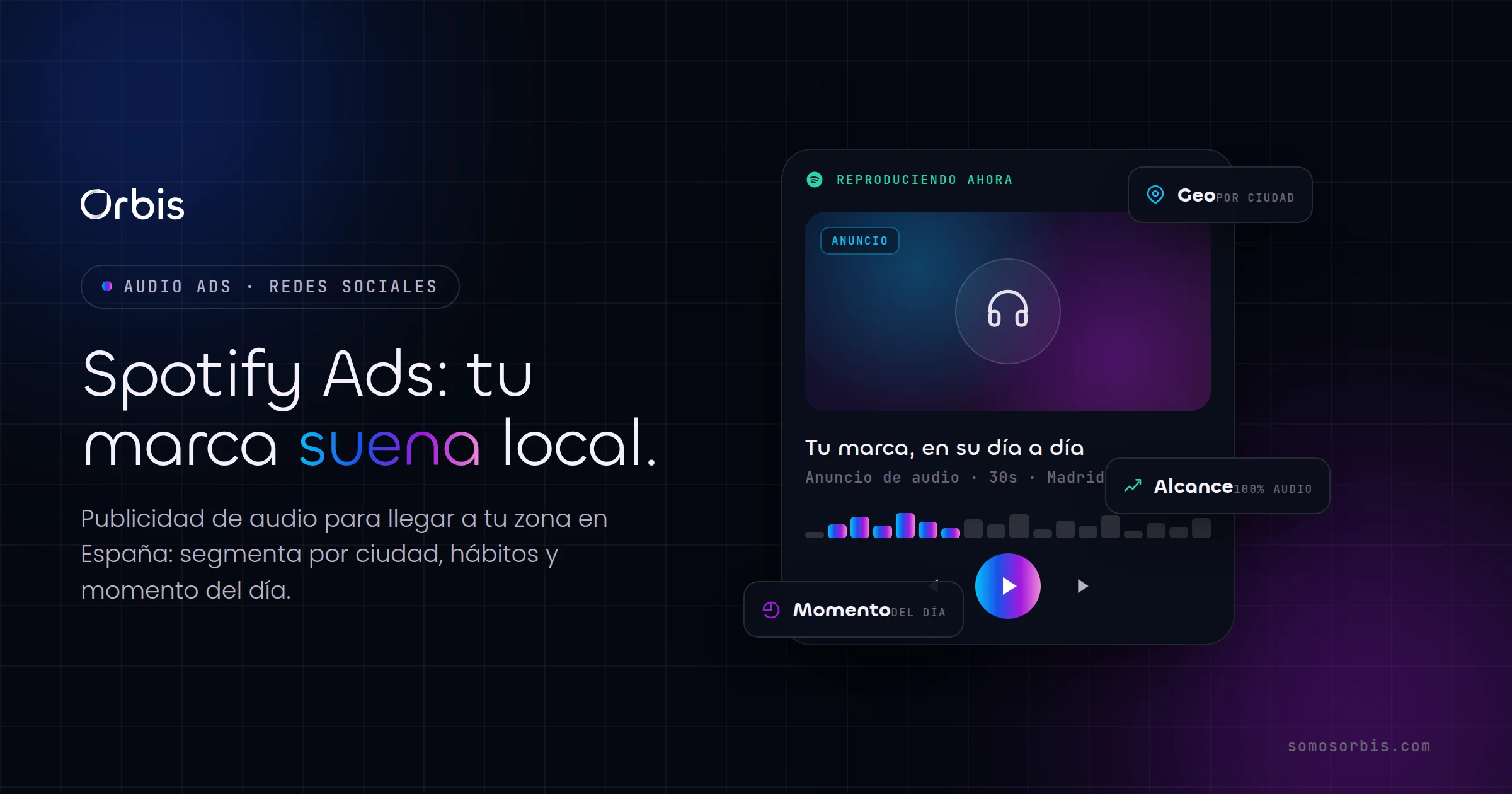 Spotify Ads: publicidad de audio para marcas locales en España