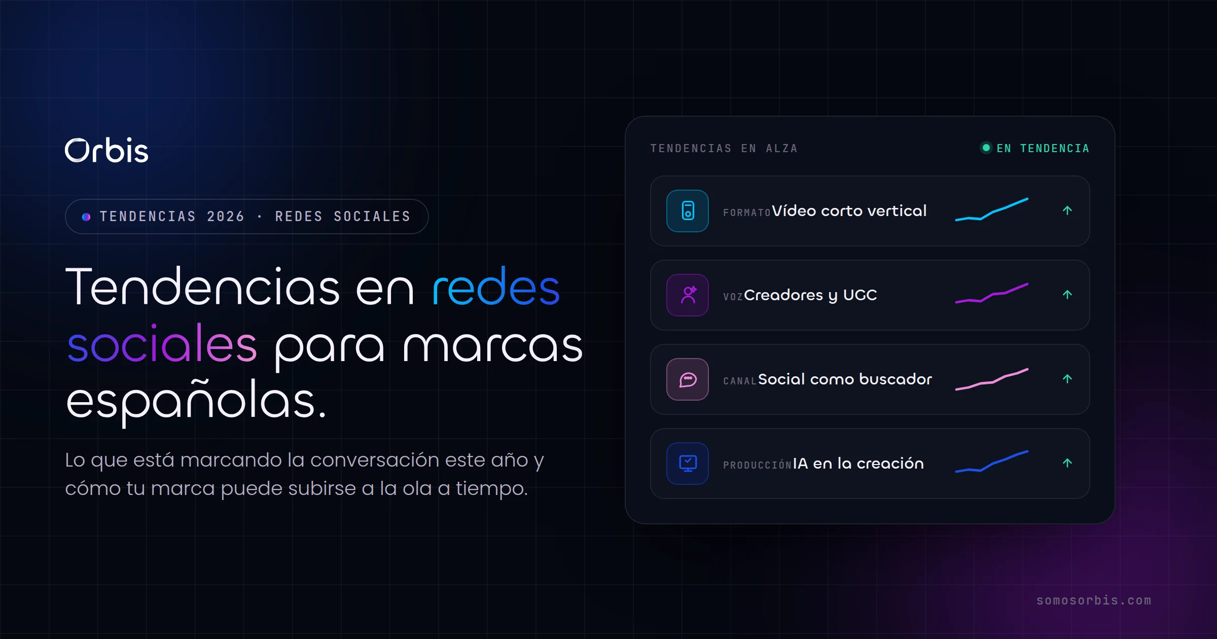 Tendencias en redes sociales que las marcas espanolas deben seguir