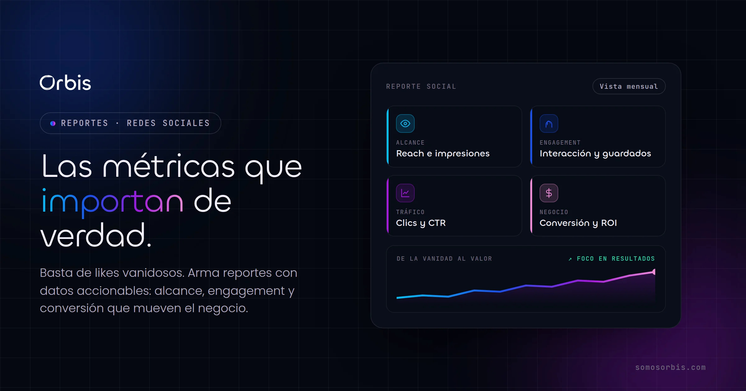 Reportes de redes sociales: qué métricas importan de verdad