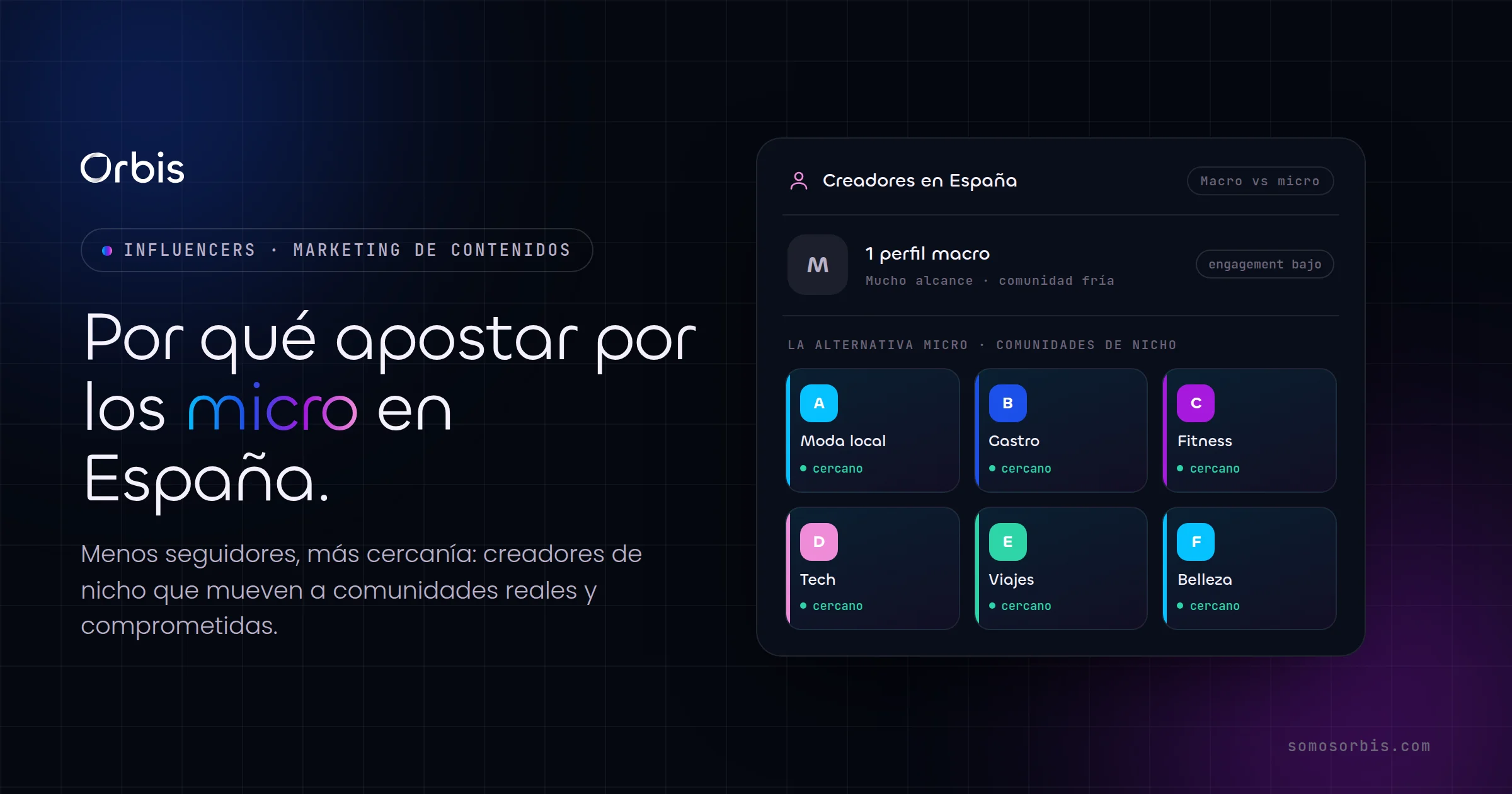 Marketing de influencers en España: por qué apostar por los micro