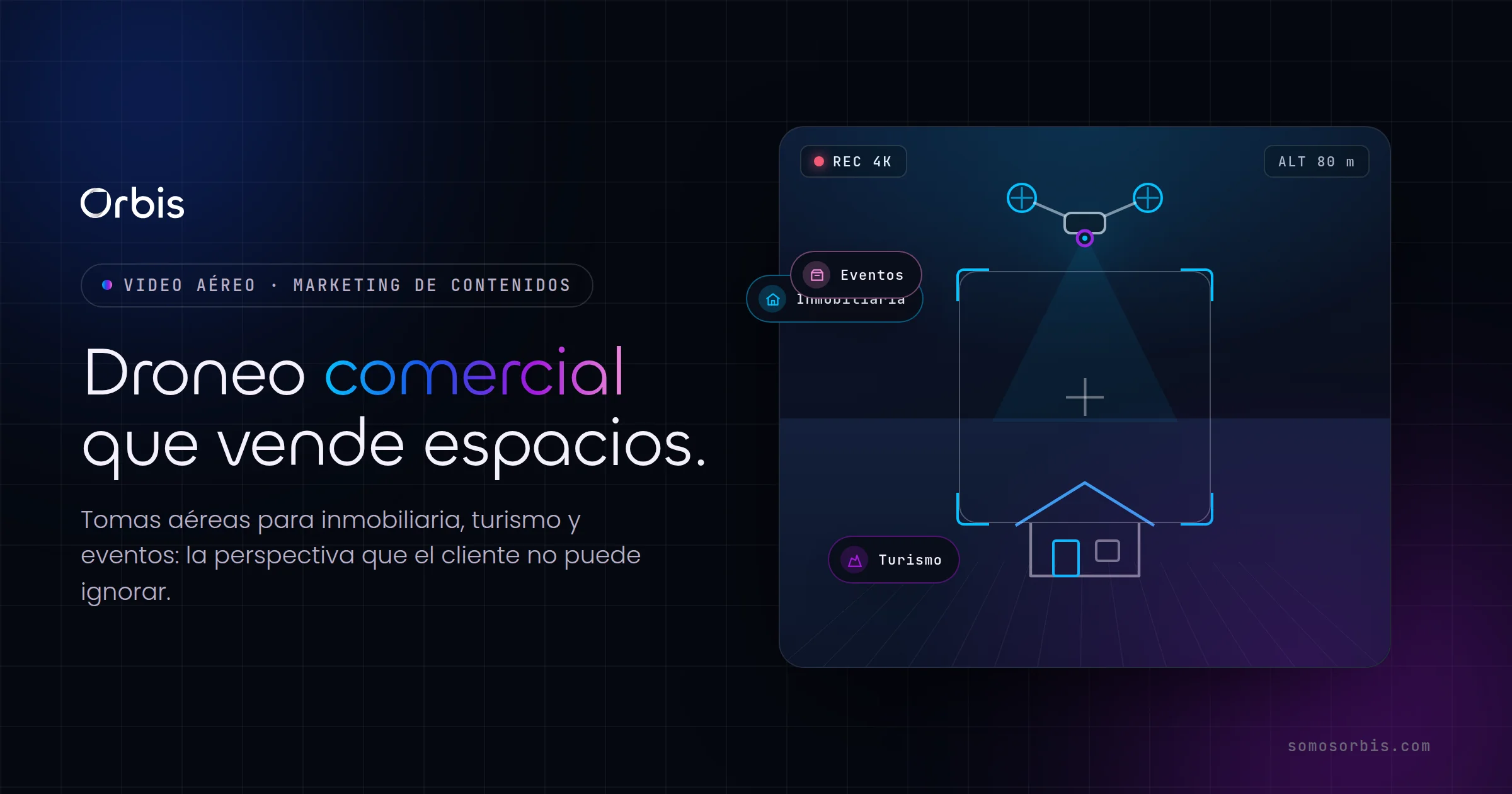 Droneo comercial: video aéreo para inmobiliaria, turismo y eventos