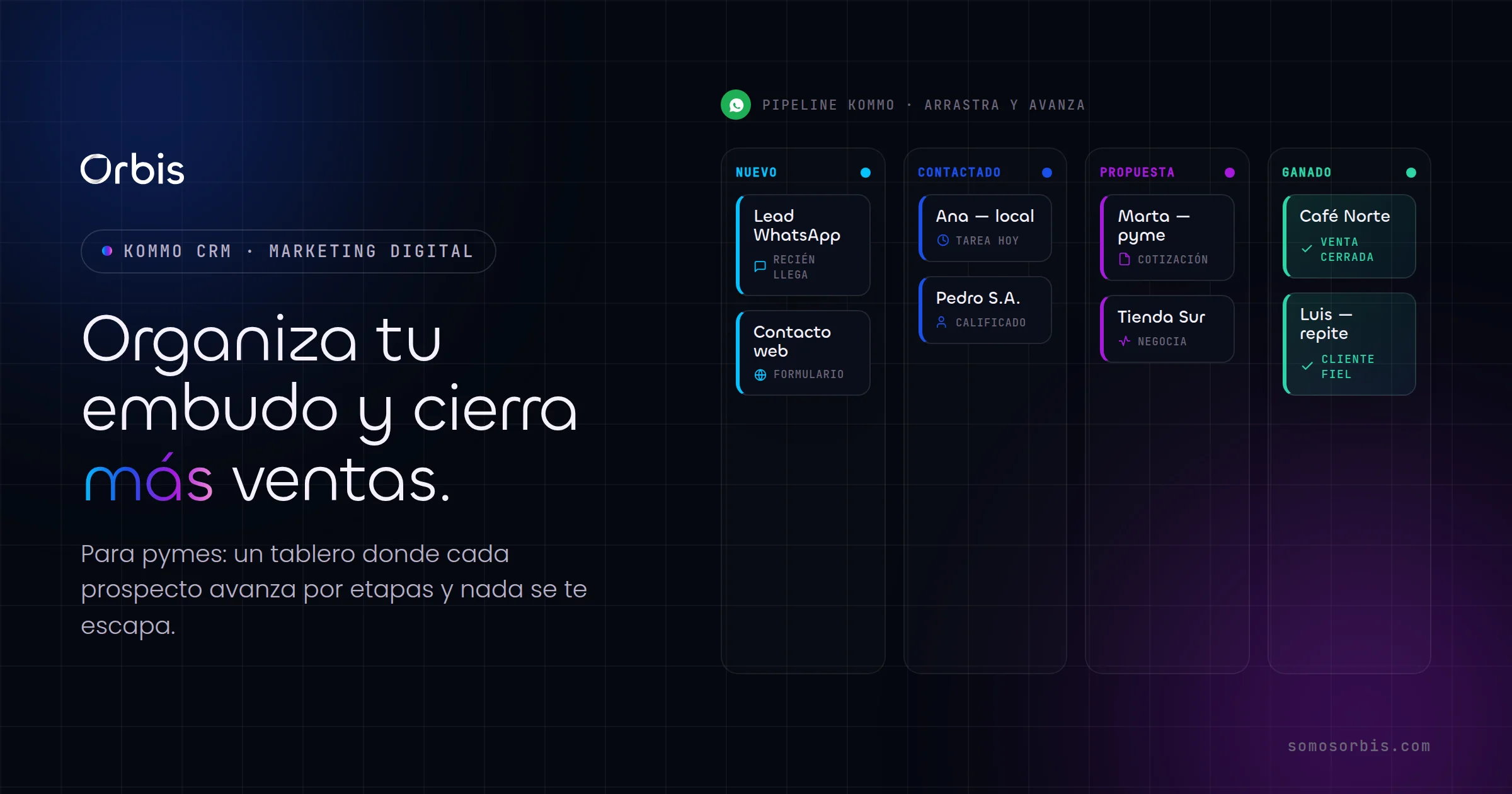 Kommo CRM para pymes: organiza tu embudo y cierra más ventas