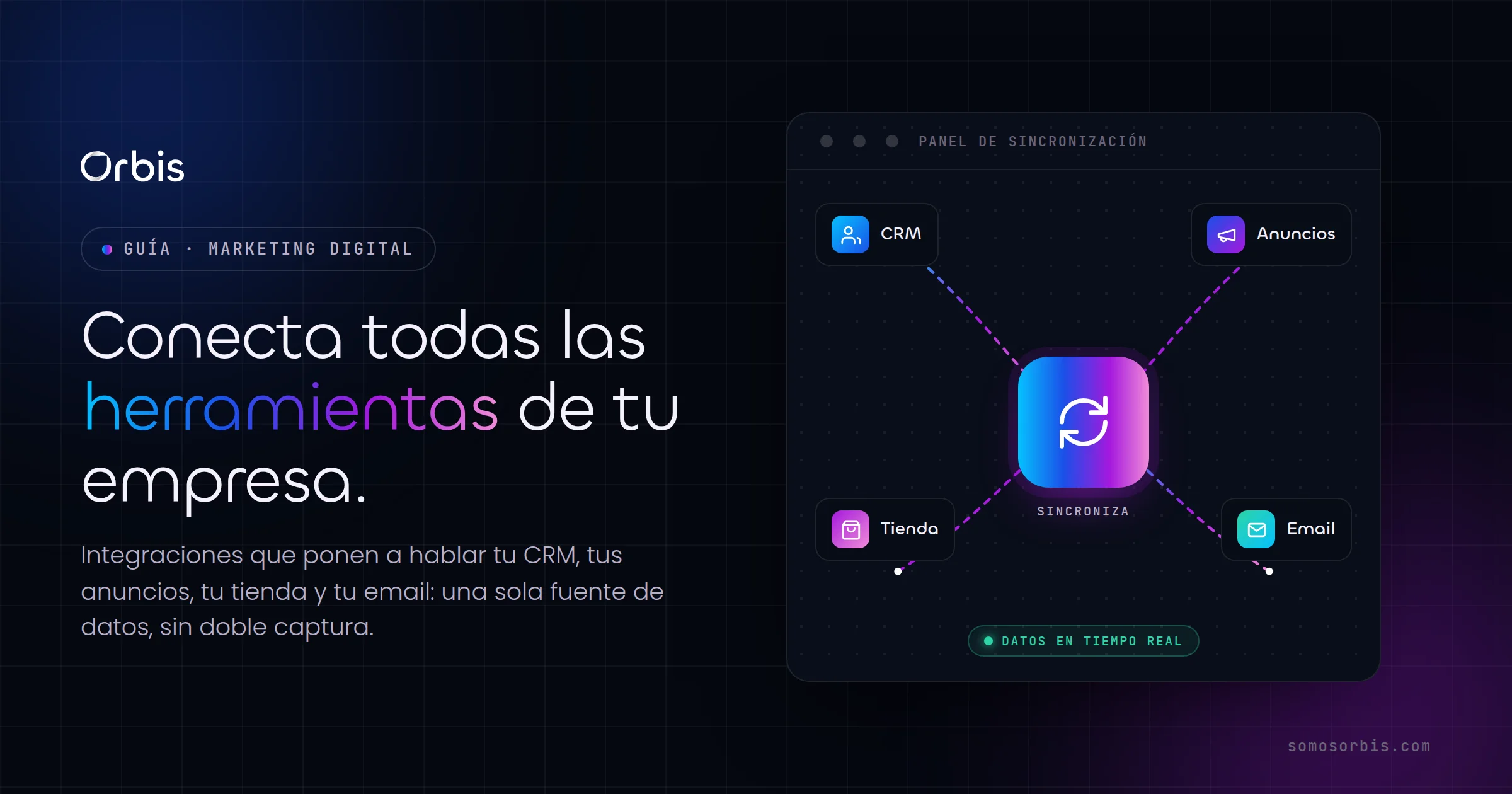 Integraciones: conecta todas las herramientas de tu empresa