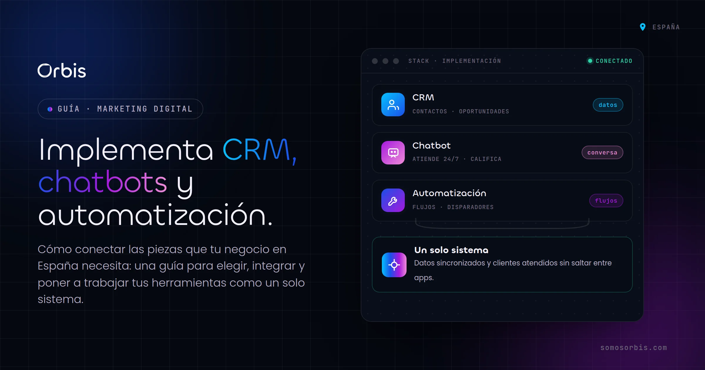 Guía de implementaciones: CRM, chatbots y automatización en España