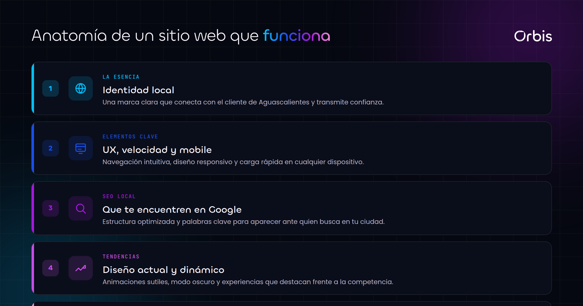 Elementos clave del diseño web en Aguascalientes: usabilidad, arquitectura de la información, diseño responsivo y velocidad.