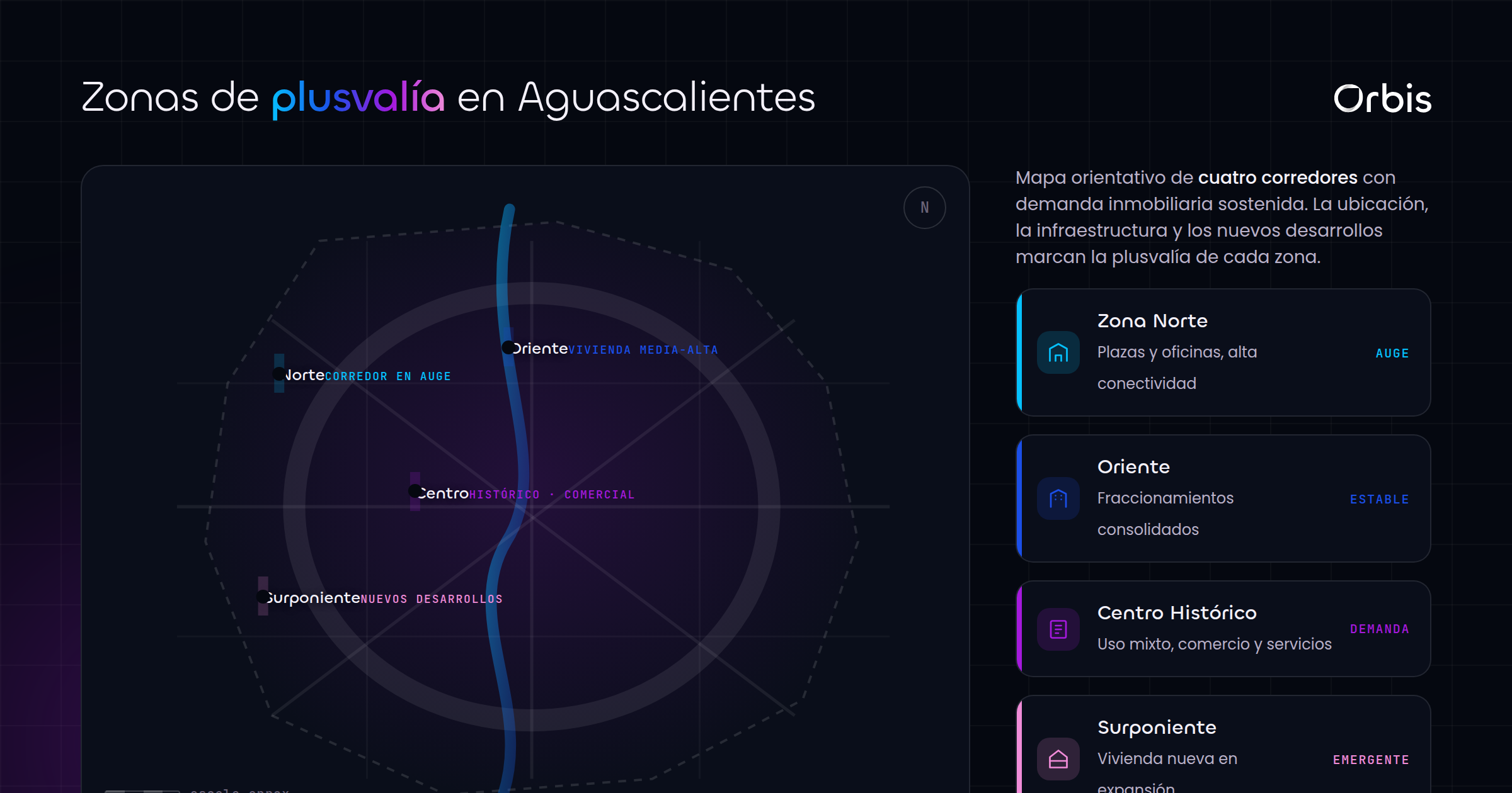 Top 10 Mejores Agencias Inmobiliarias en Aguascalientes