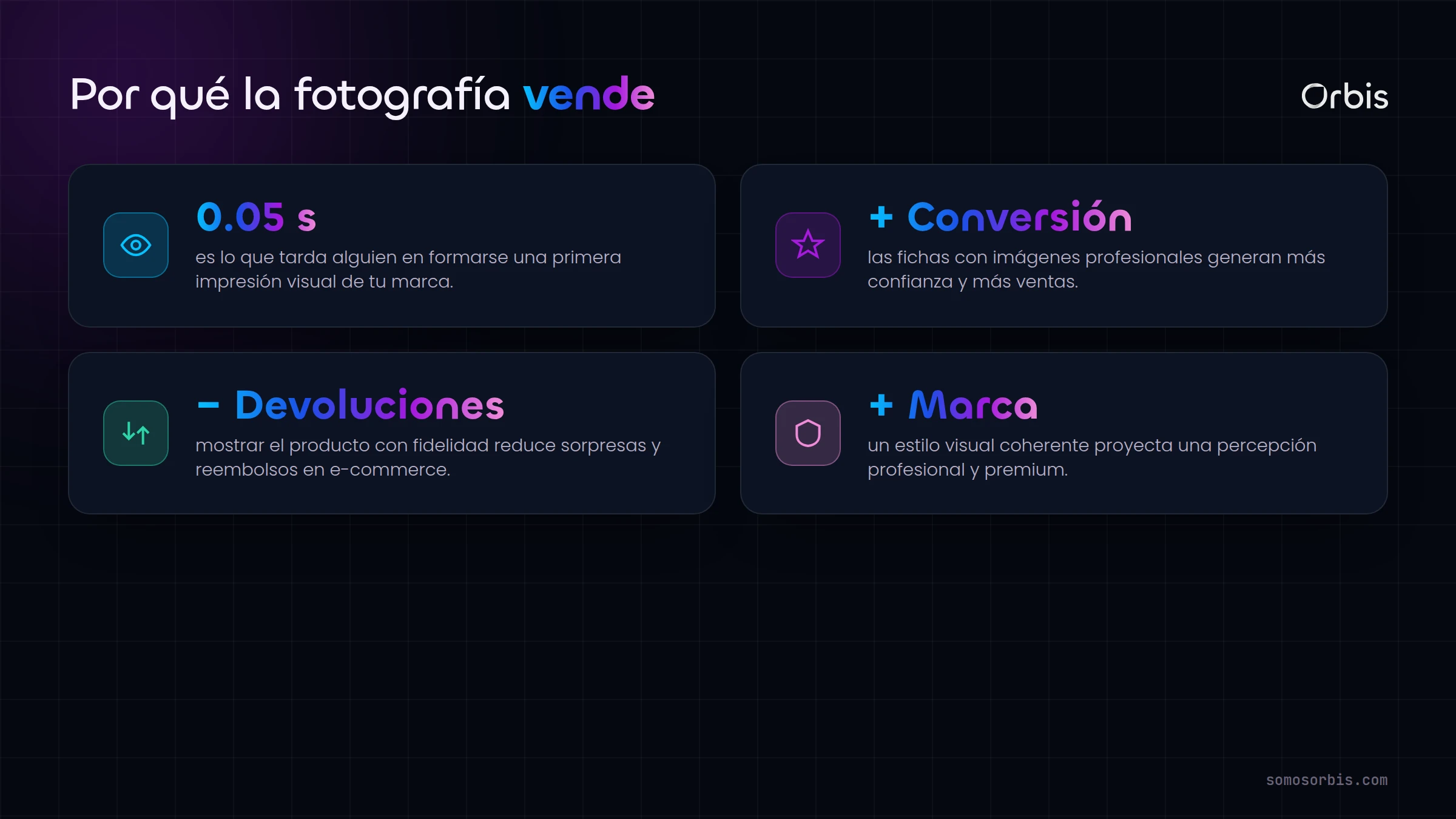 Por qué la fotografía comercial vende: primera impresión, conversión, menos devoluciones y marca