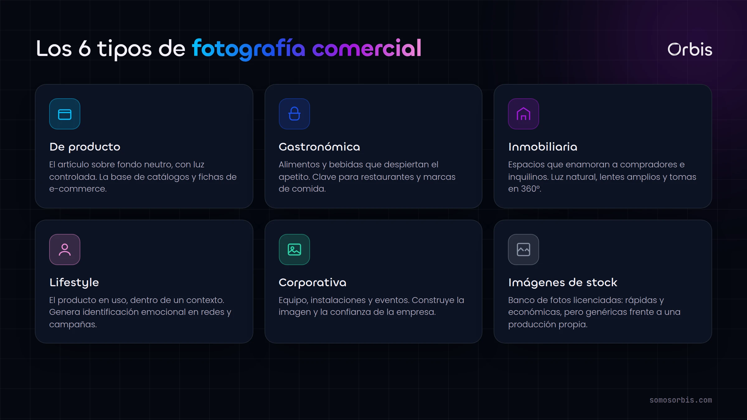 Los 6 tipos de fotografía comercial: producto, gastronómica, inmobiliaria, lifestyle, corporativa y stock