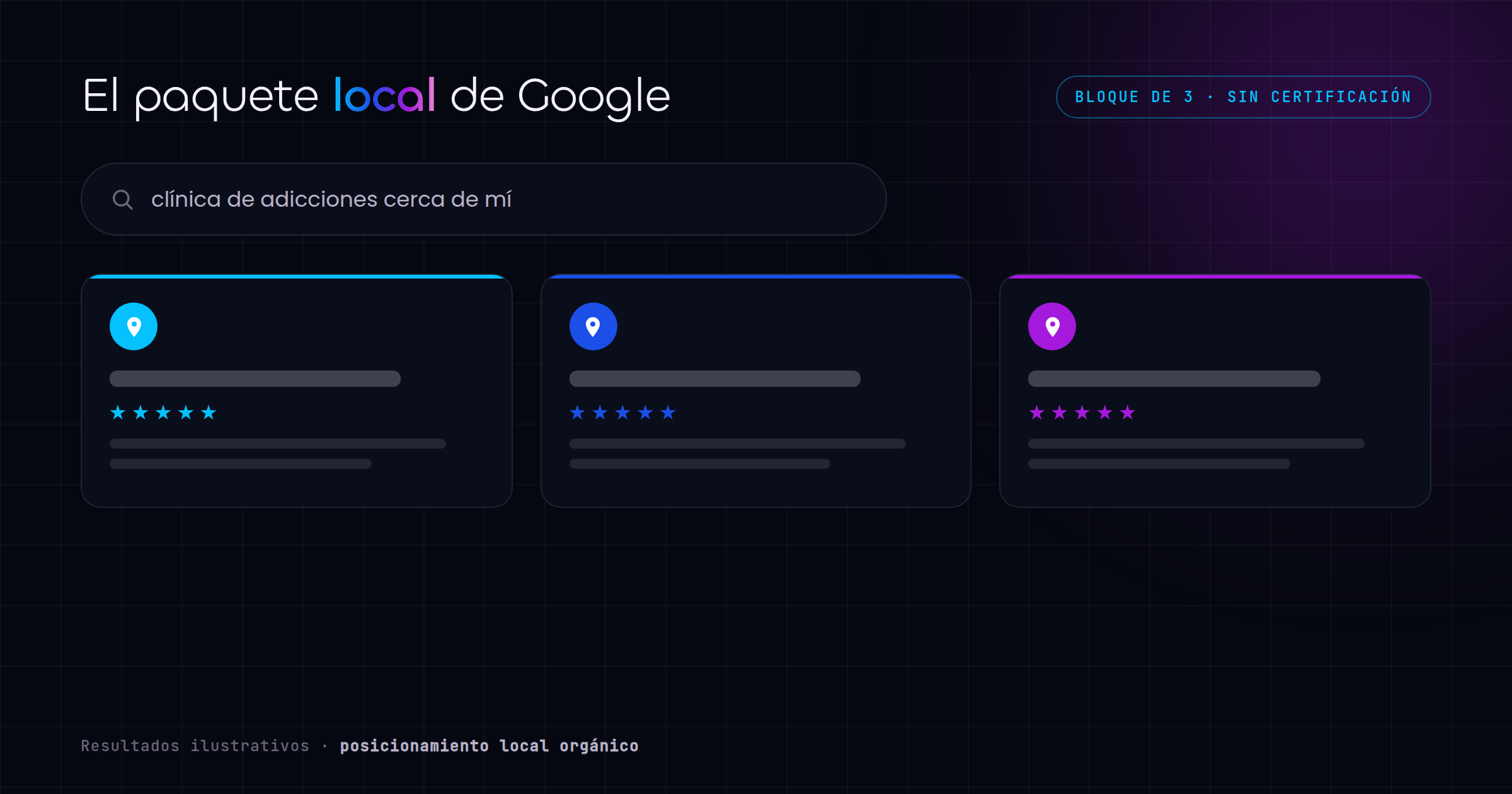 Resultados de Google con el paquete local de tres negocios en el mapa